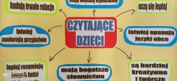 czytające dzieci